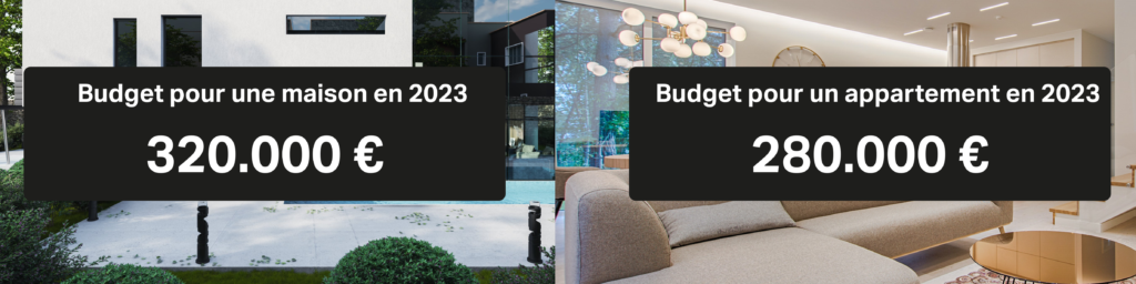 Budget moyen maison et appartement 2023
